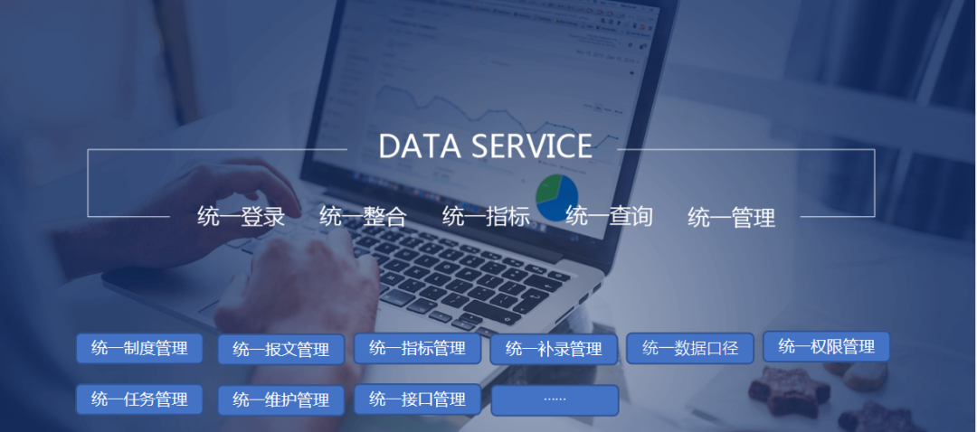 DB视讯(中国)全力打造金融统一监管报送平台，你值得拥有